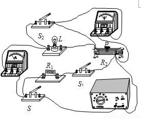 新能源、新材料與信息技術 科學認知與發展趨勢
