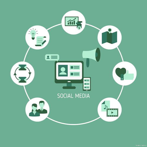 軟件開發(fā)新紀元 六家公司蓄勢待發(fā)